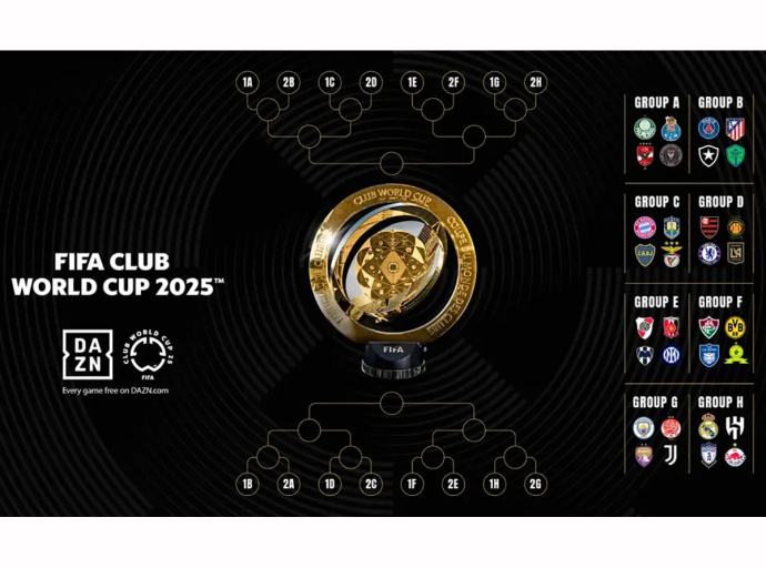 Todo listo para el Mundial de Clubes FIFA 2025™: fútbol, lujo y experiencia cinco estrellas