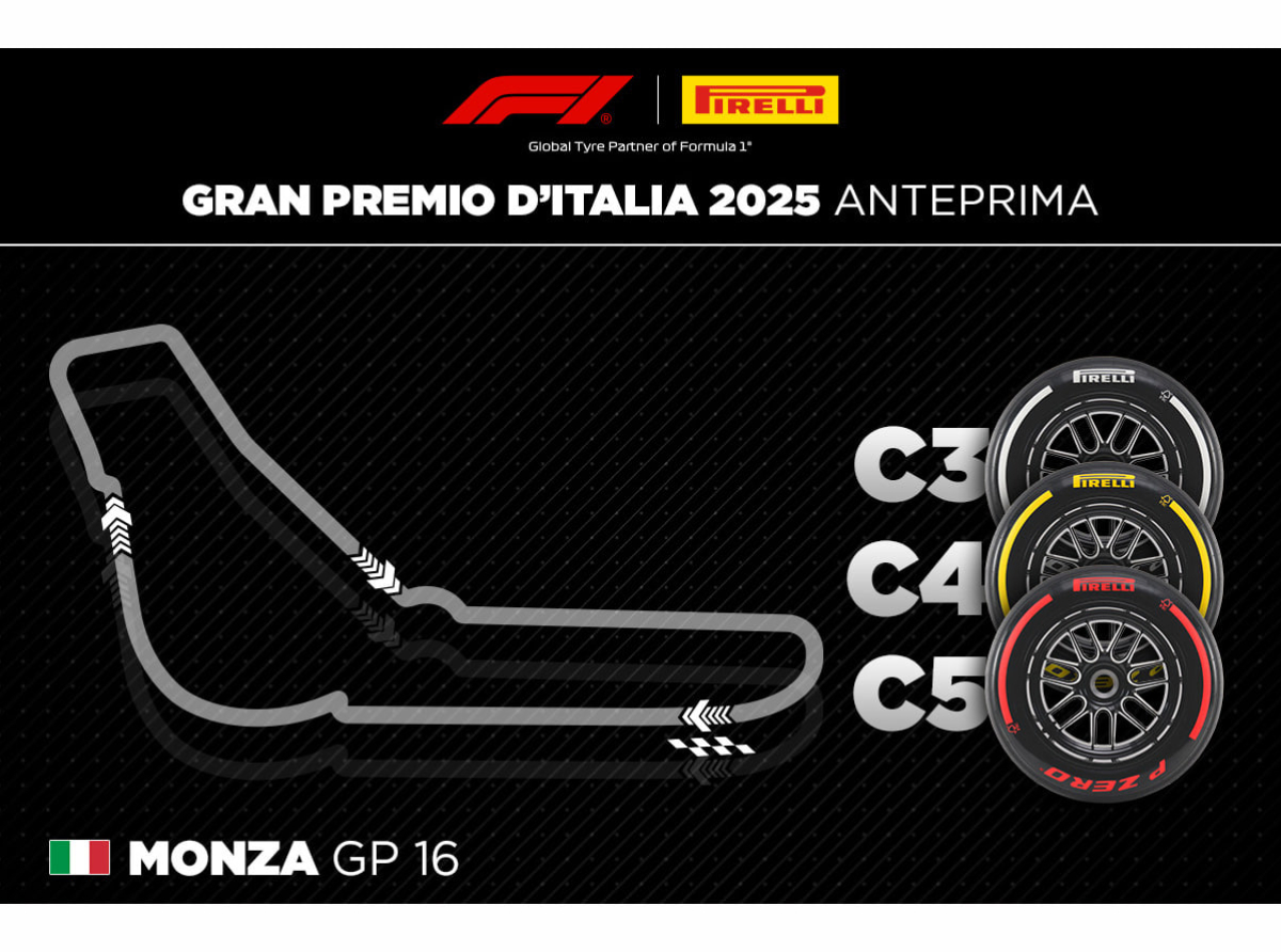 Arte, historia y velocidad: el Gran Premio de Italia, un evento especial para Pirelli.